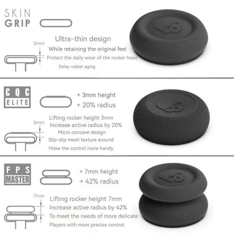For XBOX ONE Handle Rocker Cap Set Gamepad Anti-slip Combination Button Cap, Purple, Black, Green...