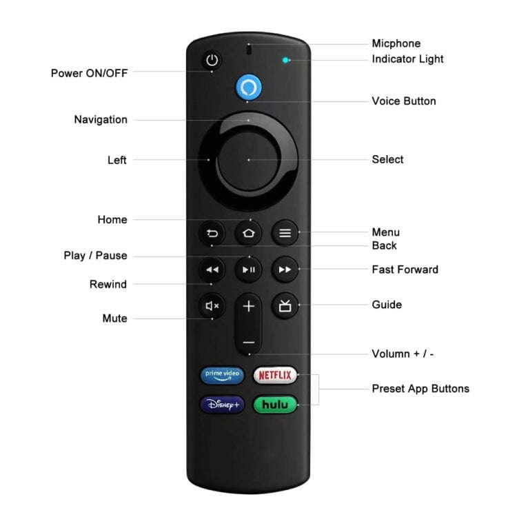 For Amazon Fire TV Stick L5B83G Bluetooth Voice Smart Remote Control, For Amazon Fire TV Stick L5...