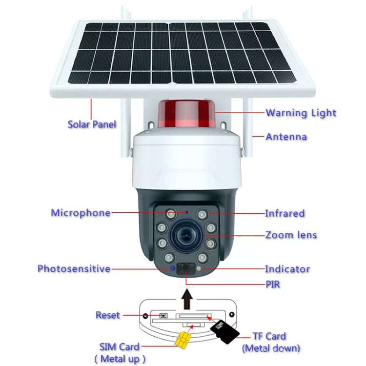 RH-Q10 Graffiti 5MP Wifi Wireless Solar Camera 30X Optical Zoom Auto Tracking Patrol IP66 Waterpr...