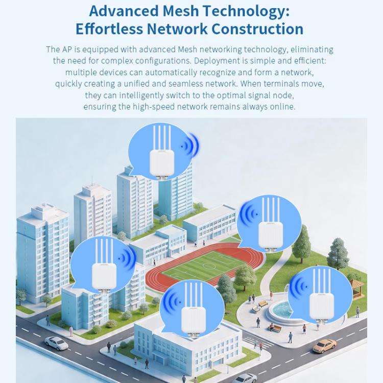 COMFAST CF-WA973 WiFi 7 Outdoor Access Point Dual-Band 3600Mbps High Power Wireless AP, 2.5G WAN ...