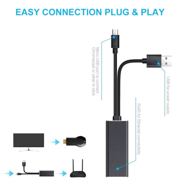 RJ45 Micro USB to 100M Ethernet Adapter Steady Watch Video, Micro USB