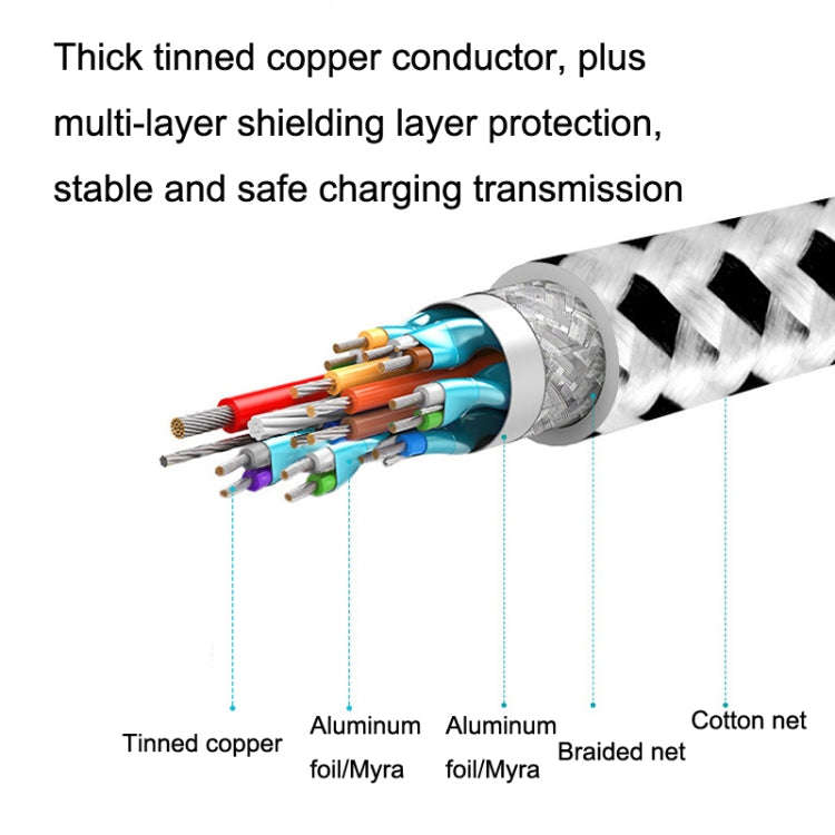 Type-C / USB-C Male to Female Extension Cable Computer Phone Charging Cable, CC0316 0.3m, CC0316 ...