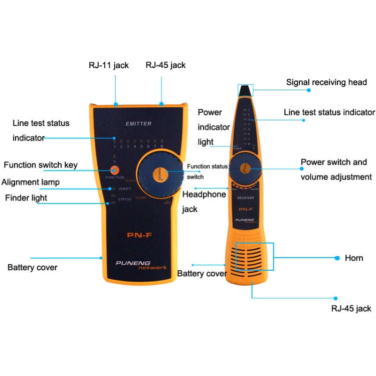PN-F RJ11 / RJ45 Network Wiring Finder Network Cable Checker POE Tester Anti-interference, RJ11 /...