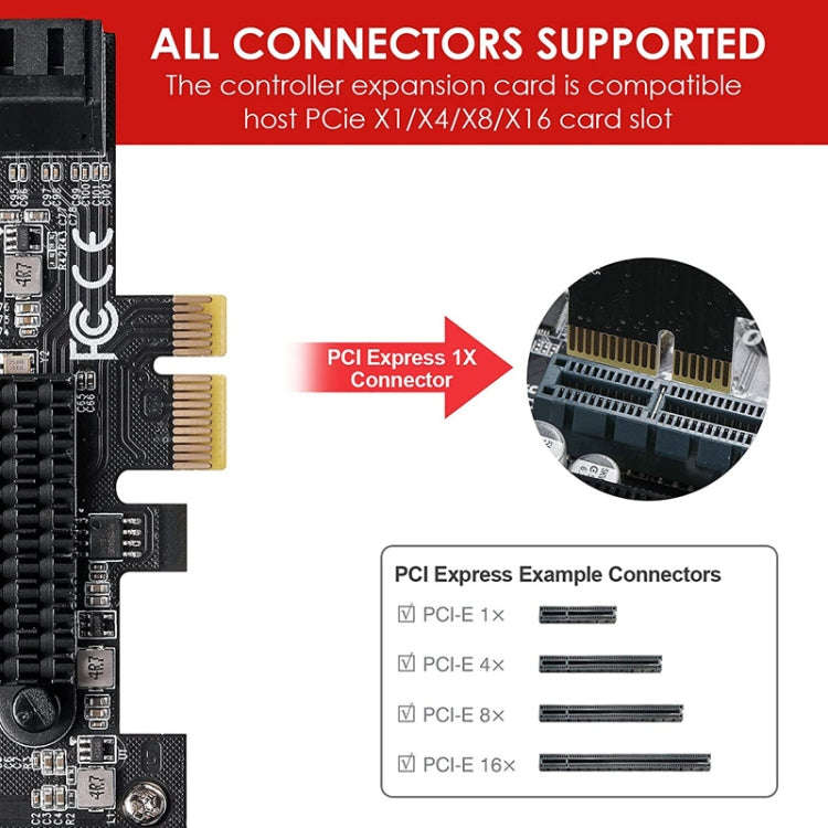 PCI-E 1X GEN3 To SATA3.0 Expansion Card 2 Ports 6Gbps Transfer Expansion IPFS Hard Disk, PCI-E 1X...