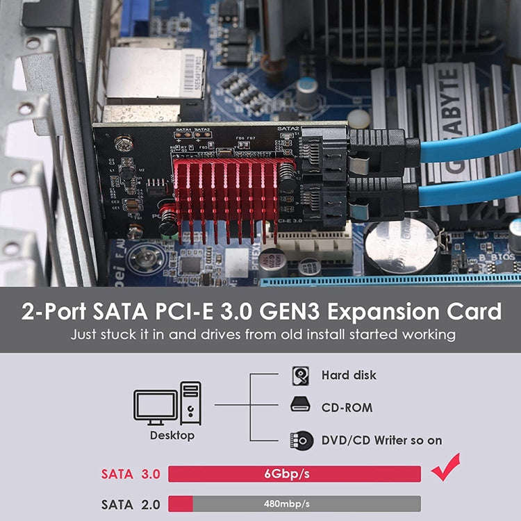 PCI-E 1X GEN3 To SATA3.0 Expansion Card 2 Ports 6Gbps Transfer Expansion IPFS Hard Disk, PCI-E 1X...