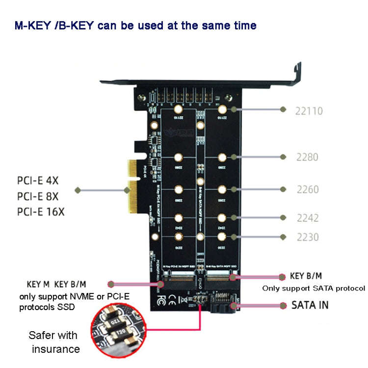 M.2 PCIe SSD Adapter Card PCIE 4x to M.2 Key M B Dual Interface Card, PCENGFF-N01