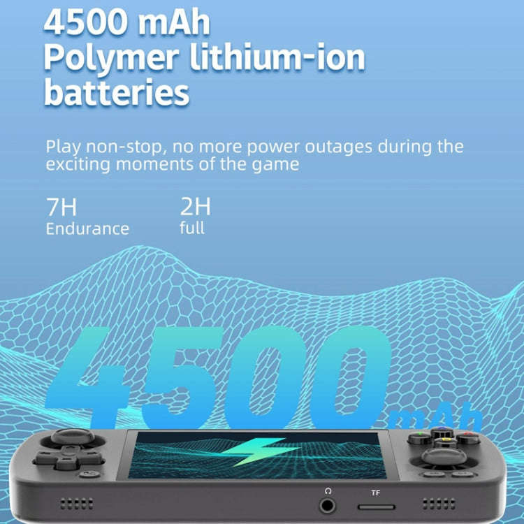 ANBERNIC RG405M Handheld Game Console 4 Inch IPS Touch Screen Aluminum Alloy Android 12 System, 1...