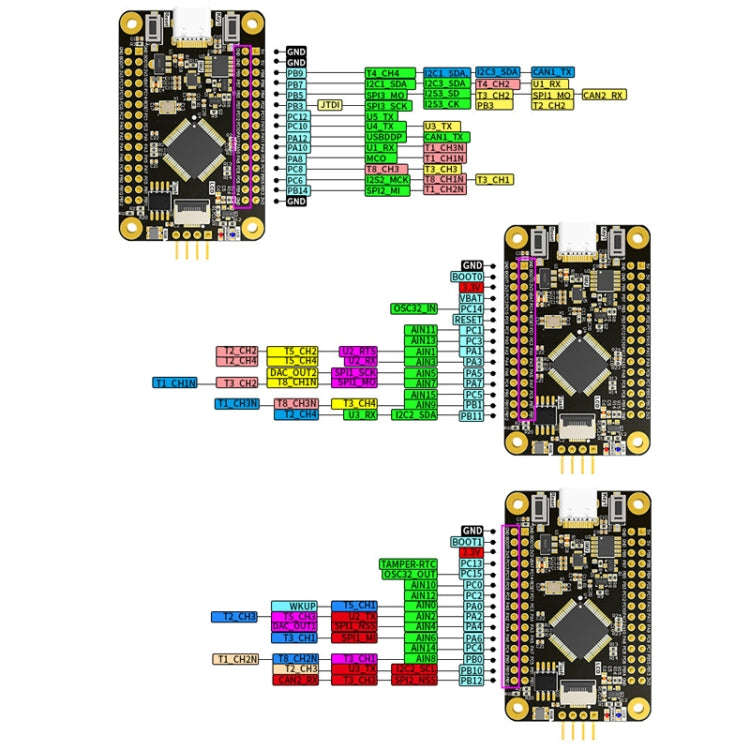 Yahboom MCU RCT6 Development Board STM32 Experimental Board ARM System Core Board, STM32F103C8T6,...