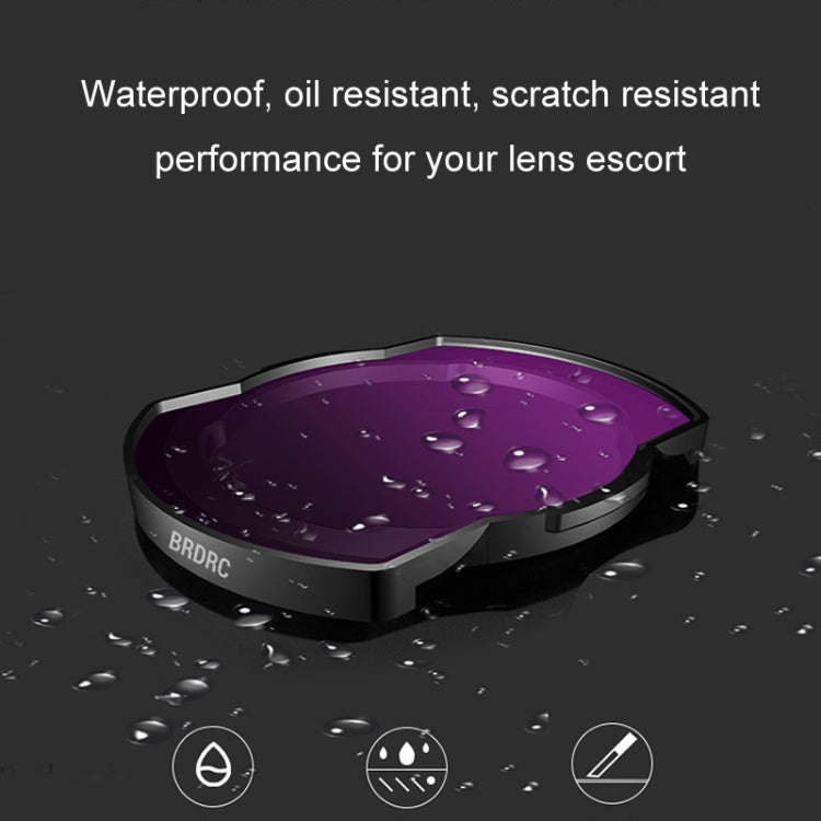 For DJI Avata BRDRC Filter O3 Image Transmission Lens Accessories, ND32 Lens, ND64 Lens