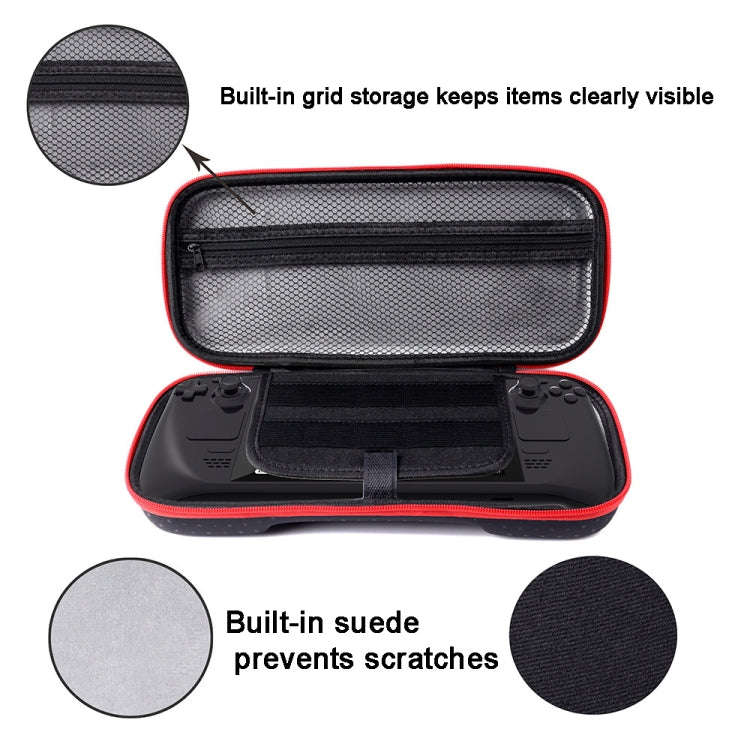 For Steam Deck Game Console Storage Bag Waterproof and Drop-proof with Interlayer, PU Bag