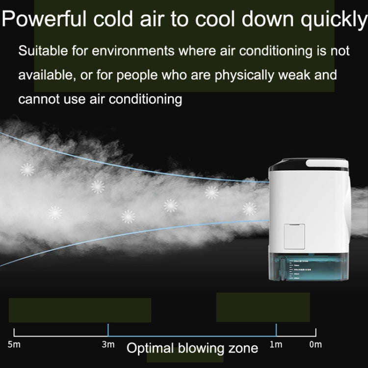Desktop Mini Cold Air Fan Home Humidifier Dual Spray Air Conditioning Fan, Without Plug, With CN ...