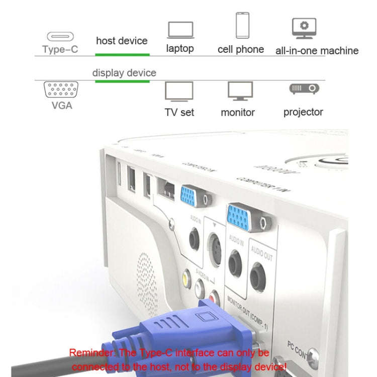 USB-C/Type-C To VGA HD Converter 1080P Laptop Connecting Display Mobile Phone Same Screen Line, T...