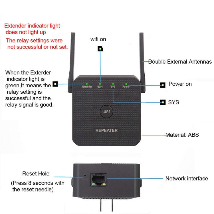 2.4G 300M Wifi Repeater Wifi Extender Wifi Amplifier With 1 LAN Port, US Plug, EU Plug, UK Plug