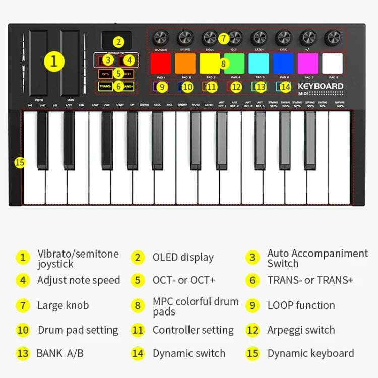 MD02 25 Key USB Keyboard And Drum Pad MIDI Controller Keyboard Piano, MD02