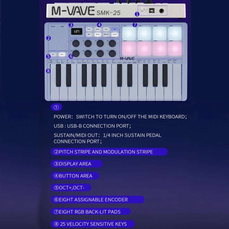 M-VAVE SMK-25 USB MIDI Keyboard Controller With 8 Back Drum Pads, M-VAVE SMK-25