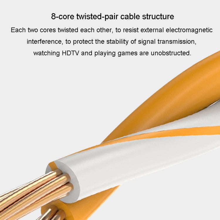 JINGHUA Category 6 Gigabit Double Shielded Router Computer Project All Copper Network Cable, 1M, ...
