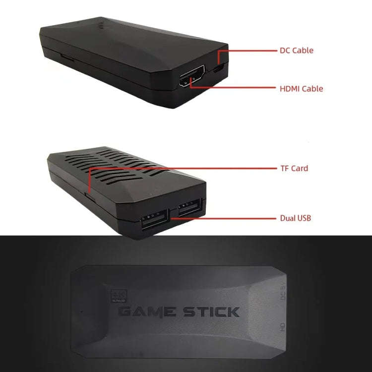 M16 3D HD 4K HDMI Video Game Console, 64G, 128G