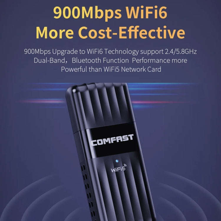 COMFAST CF-943AX WiFi6 USB Adapter AX900 Bluetooth 5.3 2.4G / 5.8G Wireless Network Card, CF-943AX