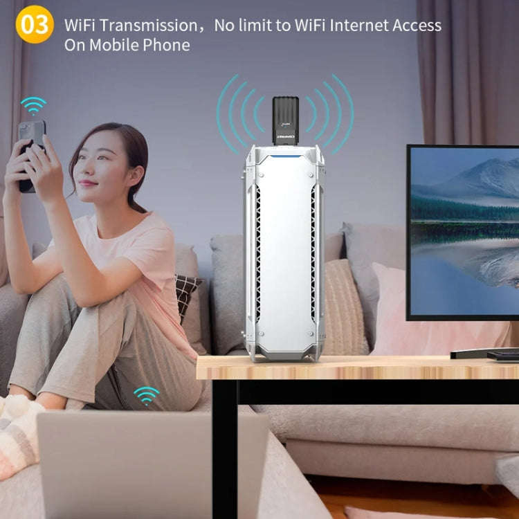 COMFAST CF-943AX WiFi6 USB Adapter AX900 Bluetooth 5.3 2.4G / 5.8G Wireless Network Card, CF-943AX