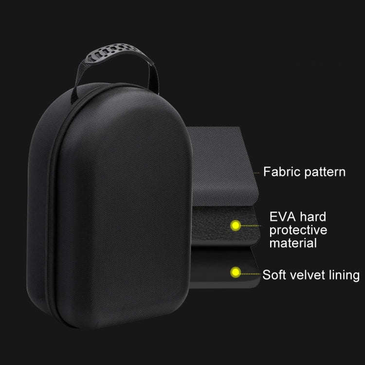 For Apple Vision Pro Storage Bag VR Headwear EVA Portable Hard Case, EVA+Cloth Pattern
