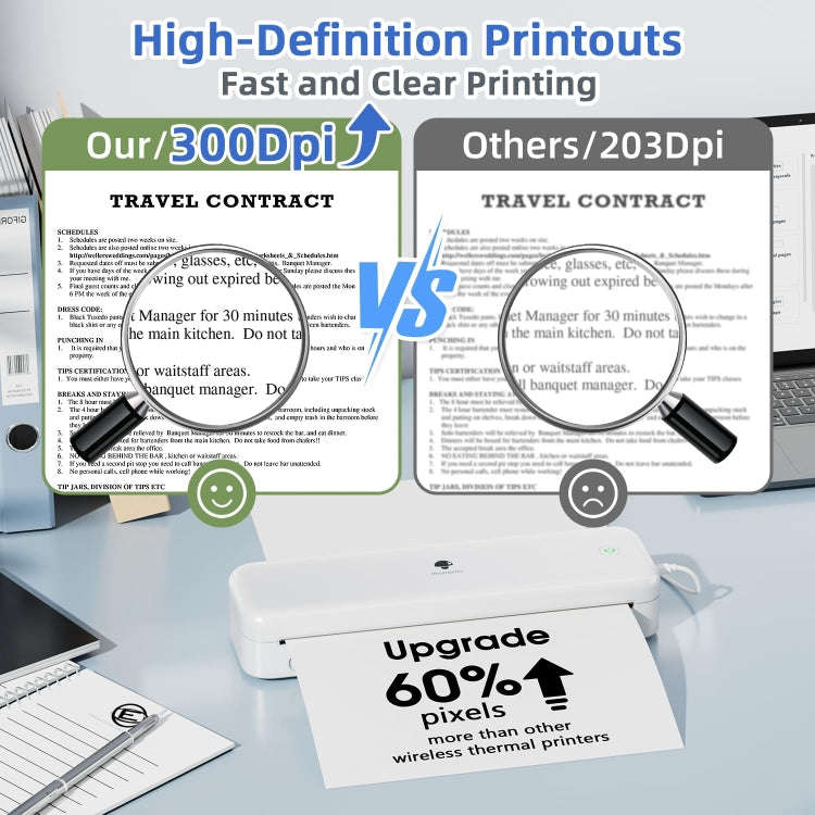 Phomemo M834 Wireless Bluetooth Thermal Printer Support Multi-Size Thermal Paper, M834