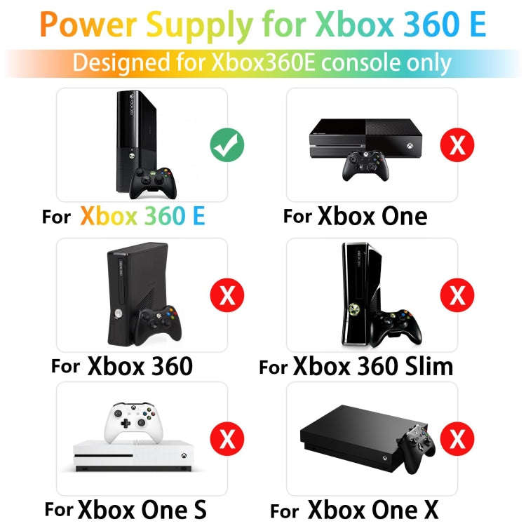 For Microsoft XBOX 360 E Console Power Supply Charger 135W 100-240V 2A AC Adapter, EU Plug, US Pl...
