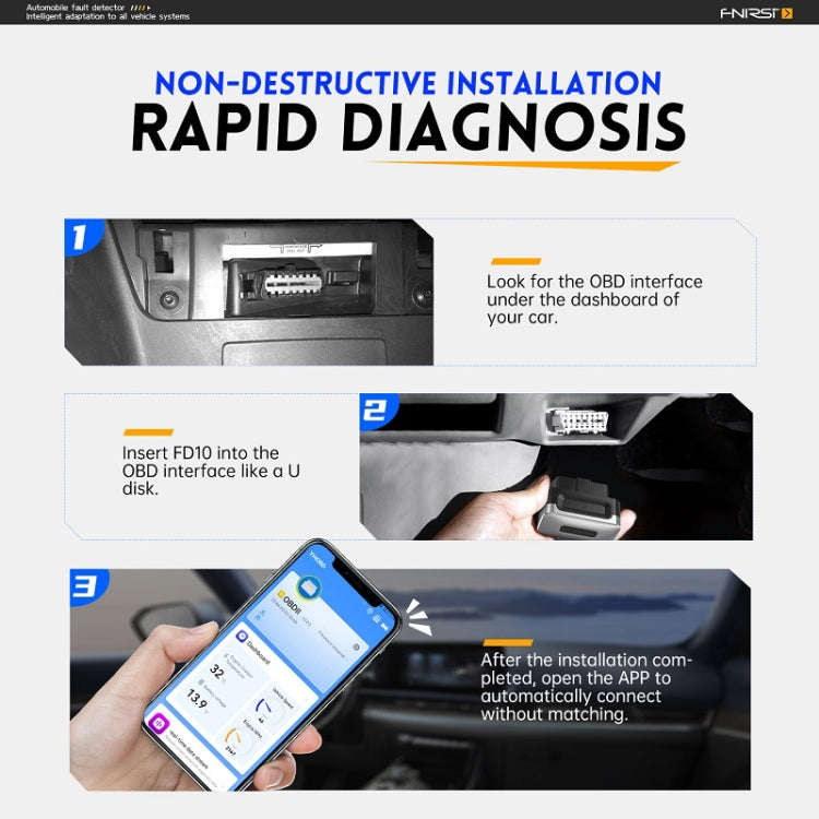 FNIRSI Bluetooth 5.1 Car Engine OBD2 Fault Code Diagnostic Instrument, 32