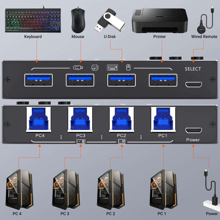 KC-KM434B USB3.0 4 Port USB Shared Device 4 Port Printer Sharing Device Keyboard Mouse Switch, KC...