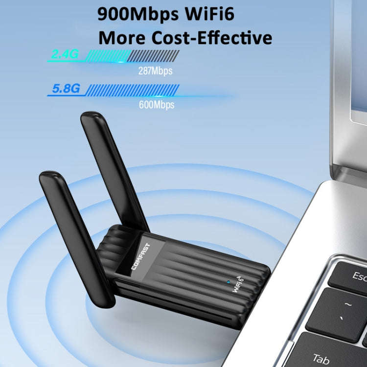 COMFAST CF-943F 900Mbps Wifi6 Bluetooth Network Card 2.4G/5G USB Adapter, CF-943F