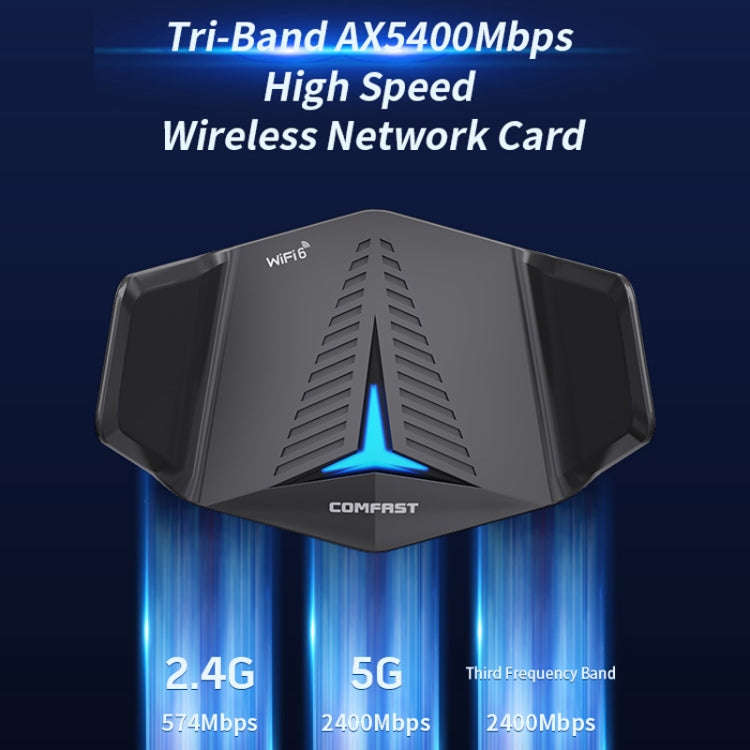 COMFAST CF-979AX WiFi6 5374Mbps USB-C / Type-C Wireless Network Card WiFi Receiver, CF-979AX