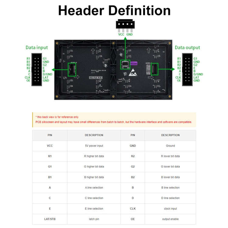 Waveshare RGB Full-color LED Matrix Panel, 5mm Pitch, 64x32 Pixels, Adjustable Brightness
