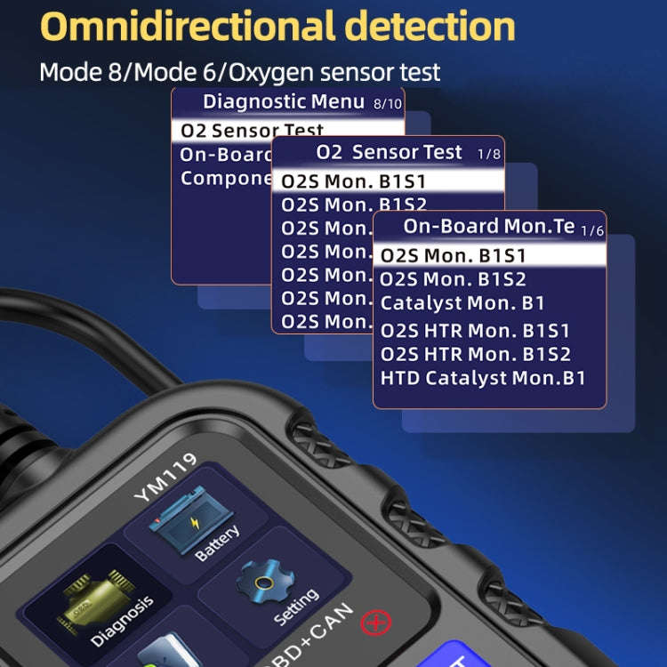 Car Engine Fault Error Code Detection Battery Detector, YM119