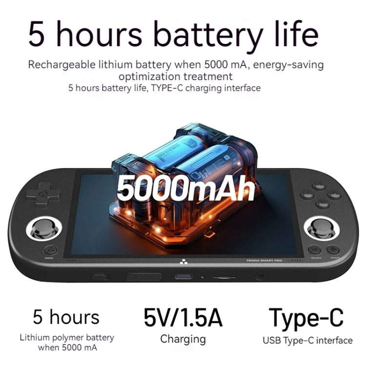 Trimui Smart Pro 4.96 Inch IPS Screen Handheld Game Console Open Source Linux System, 64G, 128G, ...