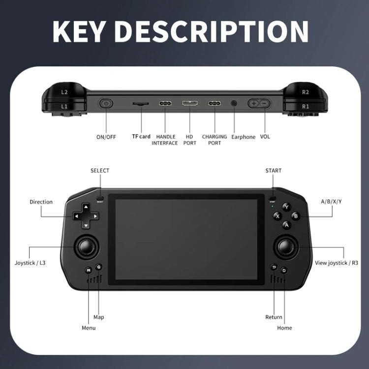 POWKIDDY X28  Android 11 Handheld Retro Game Console 5.5 Inch Touch IPS Screen Game Machine 4+64G