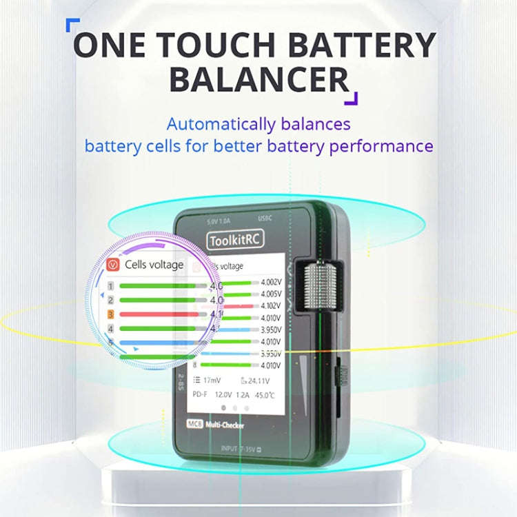 ToolkitRC MC8 Multifunctional Electrical Display Power Detection Signal PD Charger