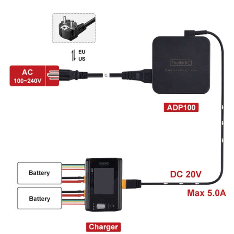 ToolkitRC ADP100 DC20V Drone Model Power Adapter, ADP100