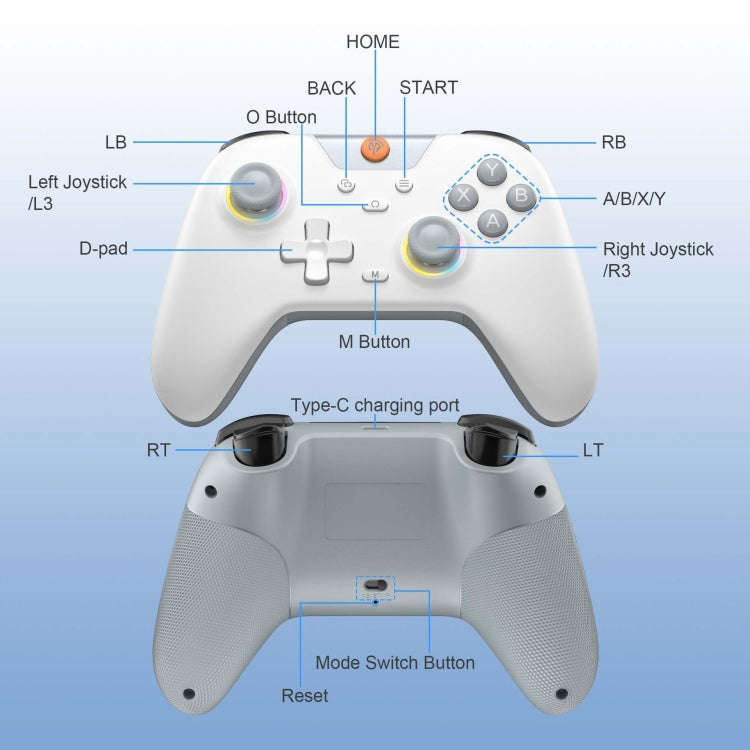 EasySMX X05 Wireless Gamepad Hall RGB Effect Controller For PC / Phone / Switch / Steam Deck, Gre...