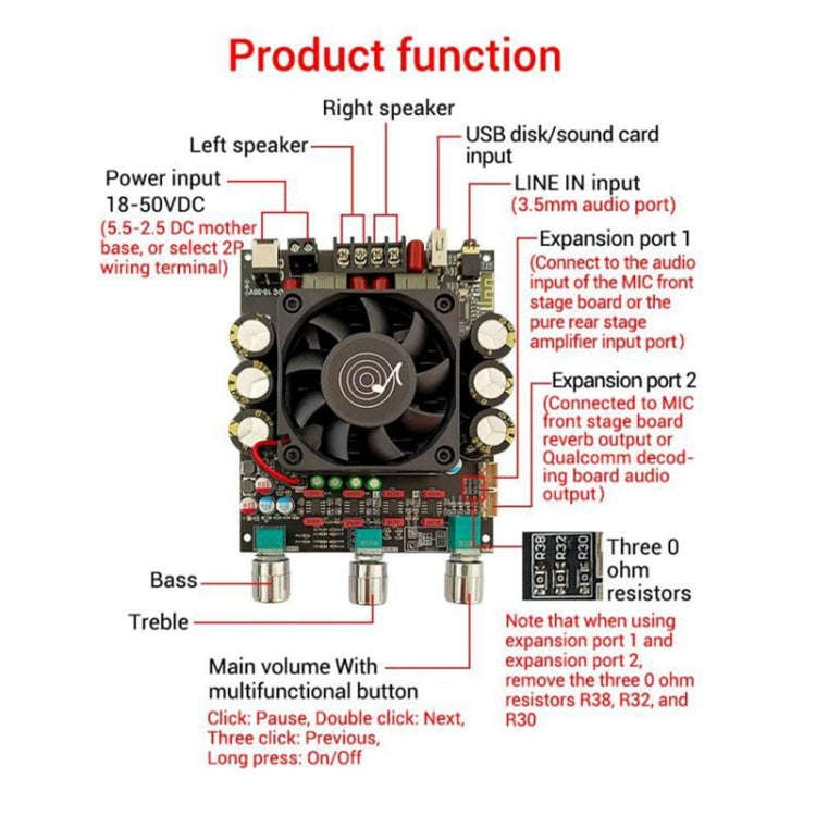 HIFI Dual-Channel High-Power TPA3255 Digital Amplifier Board