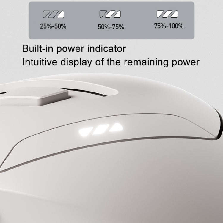 Inphic DR6 2.4G Wireless + Bluetooth 5.0/4.0 Tri-mode Charging Mute Office Gaming Computer Mouse,...