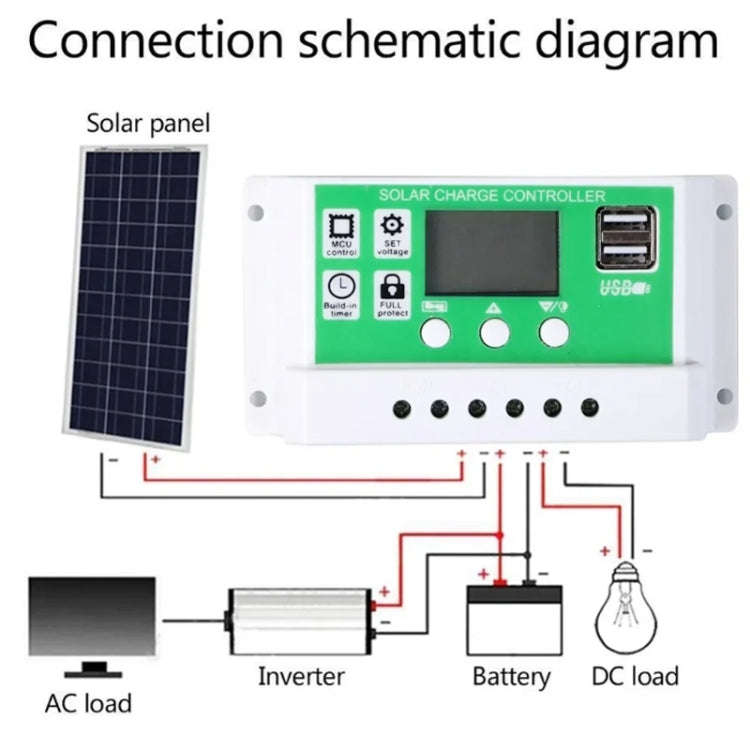 12V PWM Solar Cell Panel Charger Controller Lithium-ion Lead-acid Battery Solar Controller, 10A, ...