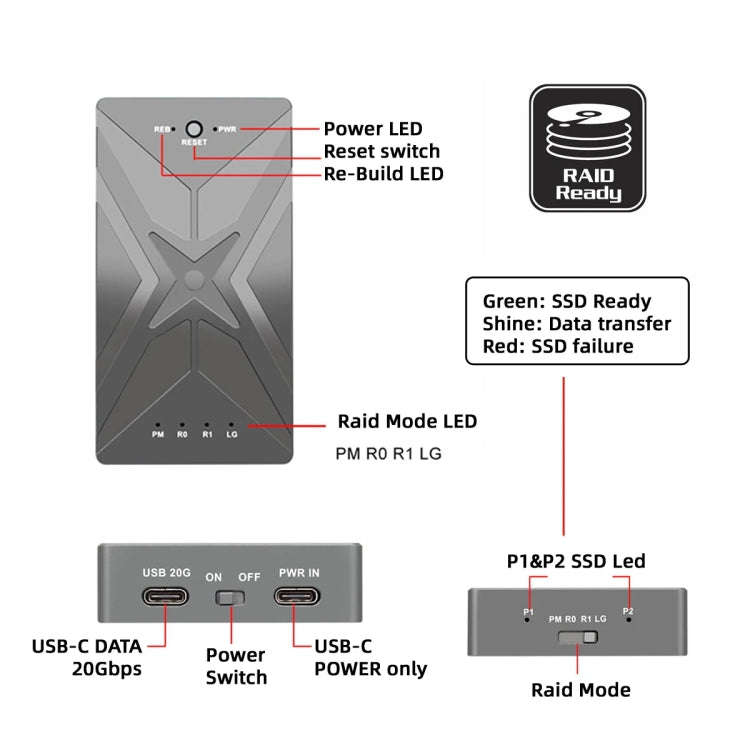 Dual M.2 NVME SSD RAID Array Mobile Hard Drive Enclosure Type-C USB3.2 GEN2x2 20G 586R, PH8586R