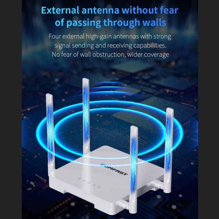 COMFAST CF-WR630AX 3000Mbps Dual-Band WiFi6 MESH Router 4x5dBi Antenna, US Plug, EU Plug, UK Plug...