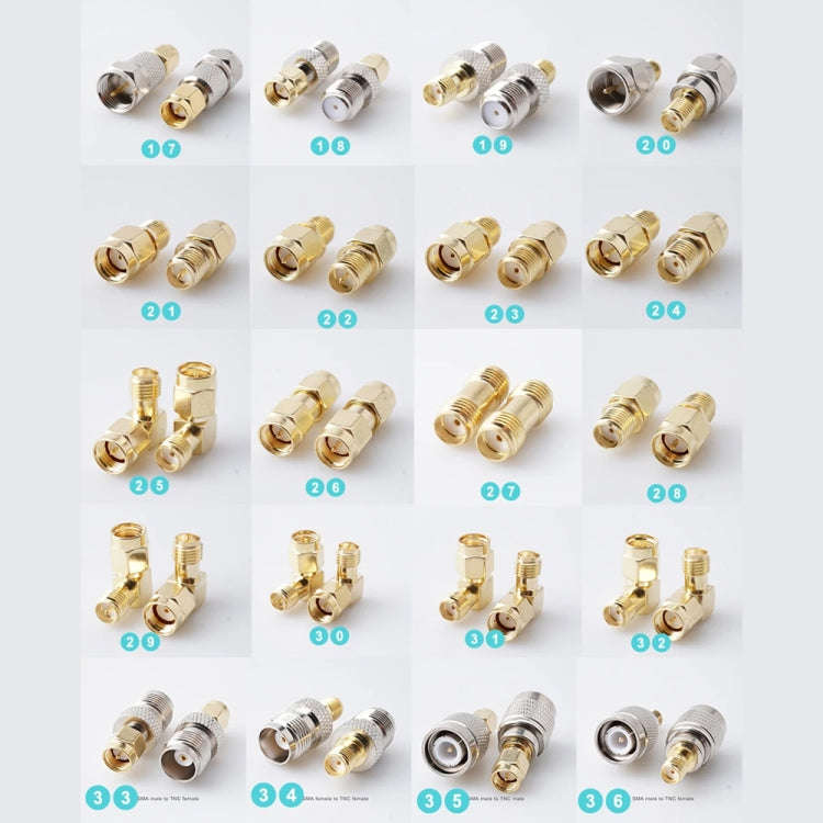 36pcs /Box RF Coaxial Adapter RF Converter, 36pcs /Box