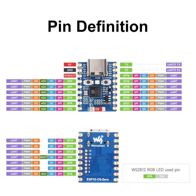 Waveshare ESP32-C6 Mini WiFi 6 & Bluetooth 5 Dual Processors Development Board, Zero, Zero-M