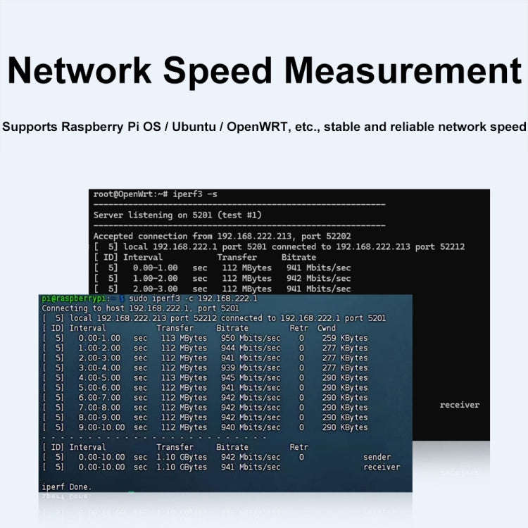 Waveshare For Raspberry Pi 5 PCIe to MiniPCIe / Gigabit Ethernet / USB 3.2 Gen1 HAT