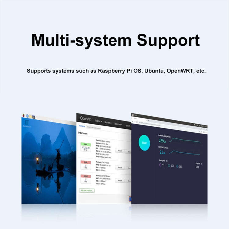 Waveshare For Raspberry Pi 5 PCIe to MiniPCIe / Gigabit Ethernet / USB 3.2 Gen1 HAT