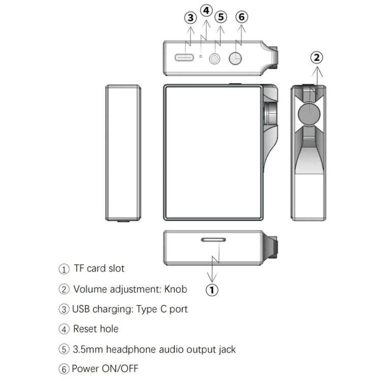 HiFi Lossless Music Player Mastering DSD256 Hard Decoding MP3