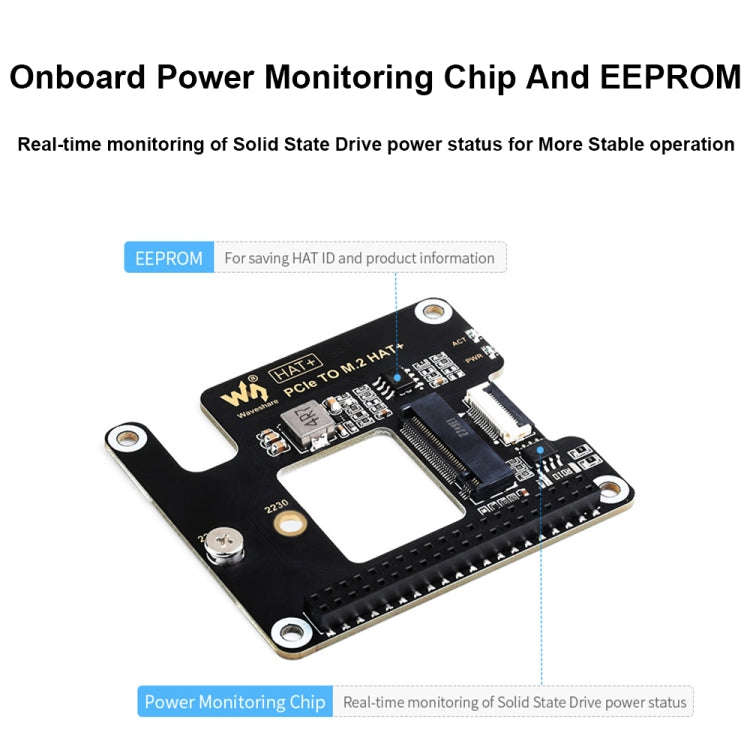 Waveshare For Raspberry Pi 5 PCIe To M.2 Adapter, NVMe Protocol M.2 SSD, Basic Kit