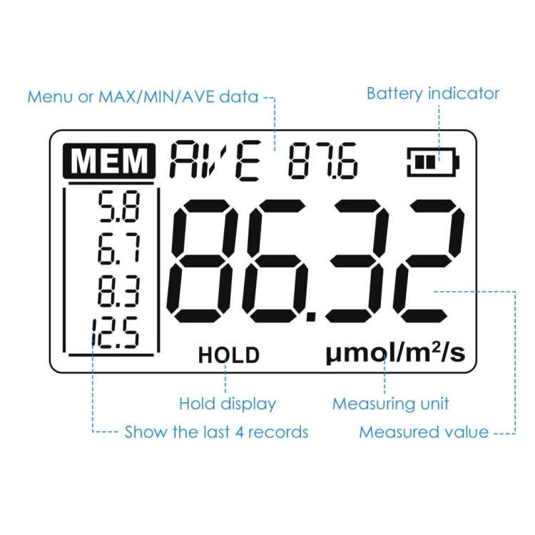 Portable Luminous Flux Visible Light Spectrometer Radiometer