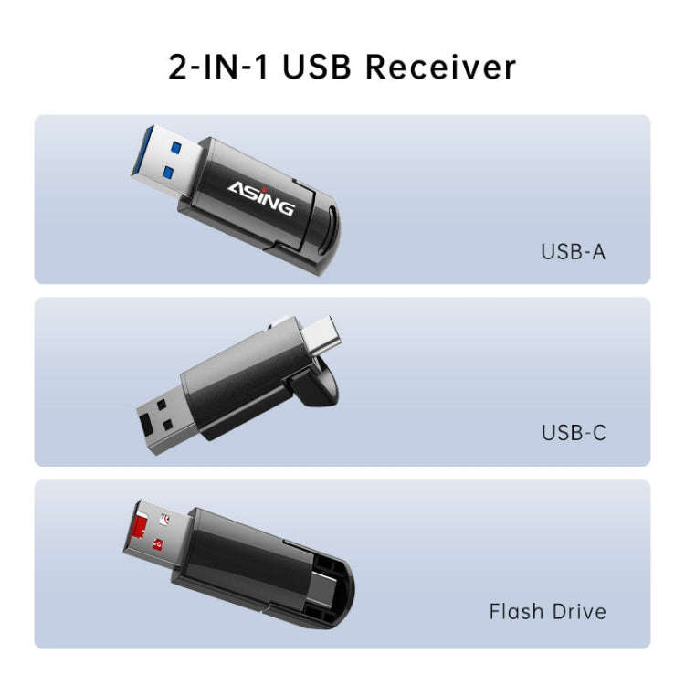 ASiNG A81 PPT Page Turning Clicker With Timing Function & 32G 3-in-1 USB Receiver, Red Light, Gre...
